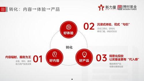 911吃瓜爆料官网网址,揭秘娱乐圈幕后真相