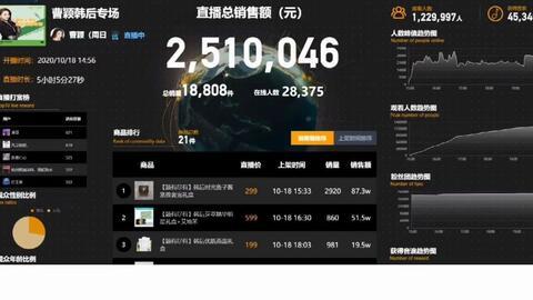 吃瓜爆料抖音热榜,吃瓜爆料，热门话题一网打尽